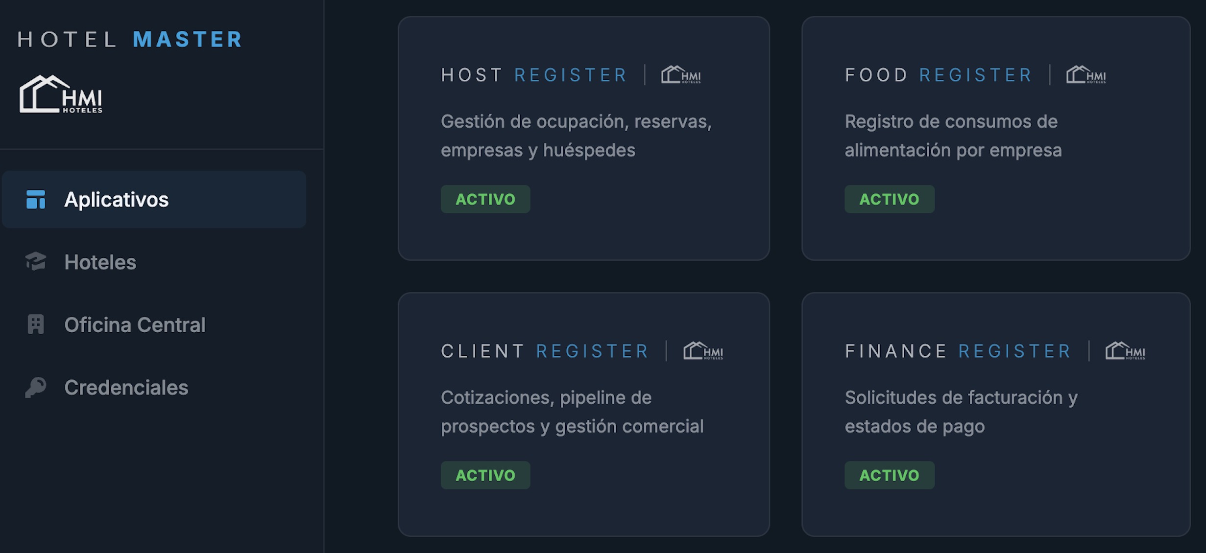 Hotel Master — Plataforma operativa de HMI Hoteles